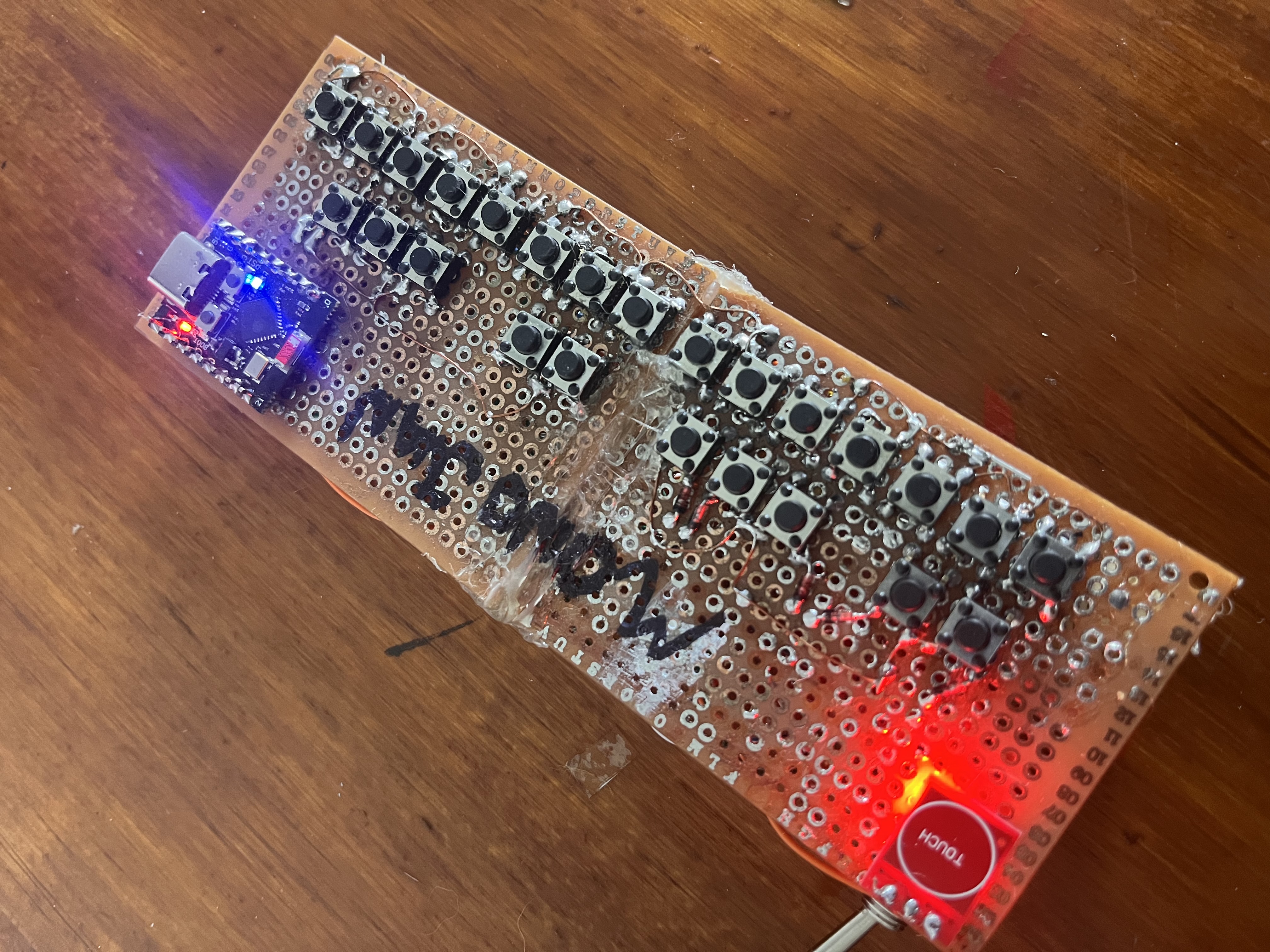 Prototipo de Mono Juan